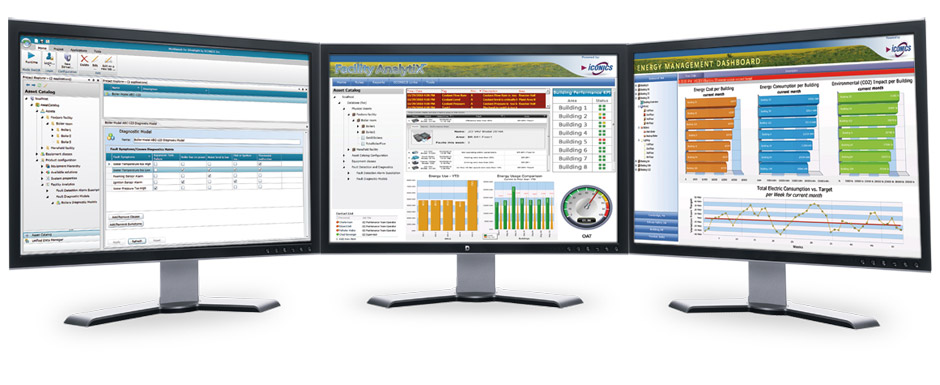 Facility AnalytiX - Predictive Software for Facilities Management